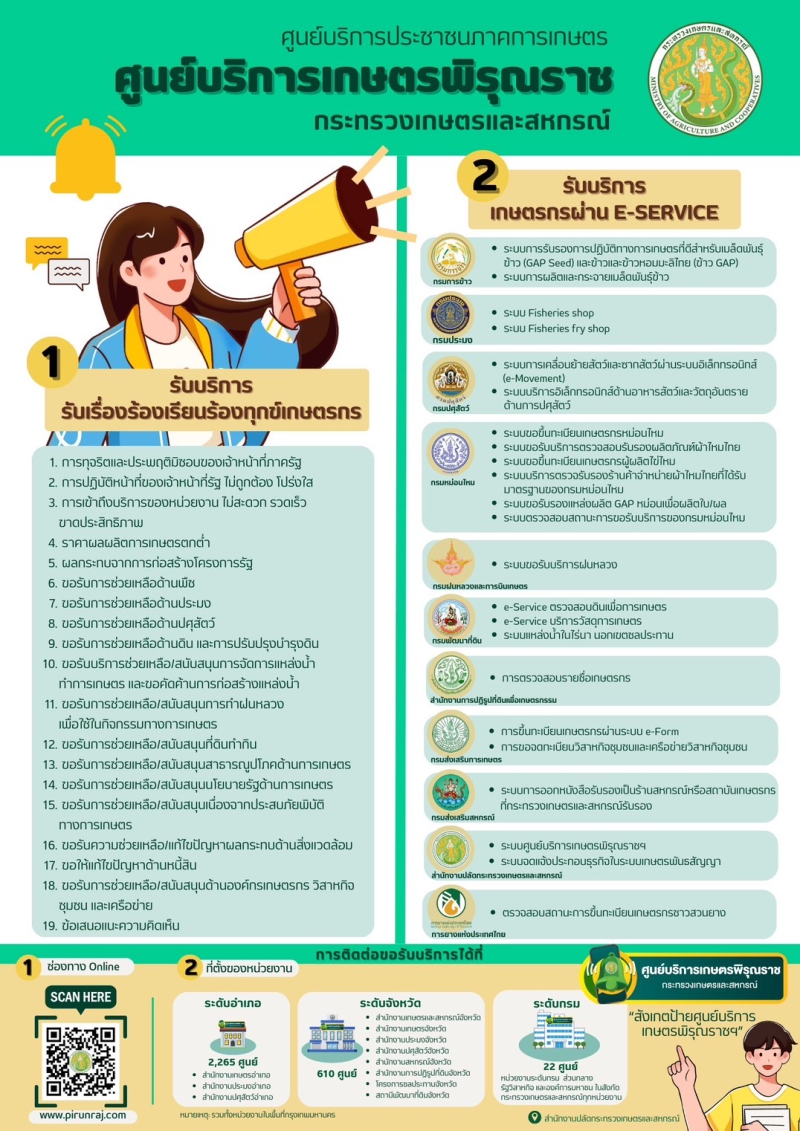 ศูนย์บริการประชาชนภาคการเกษตร