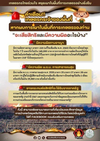 คำเตือน!!เกษตรกรเจ้าของพื้นที่