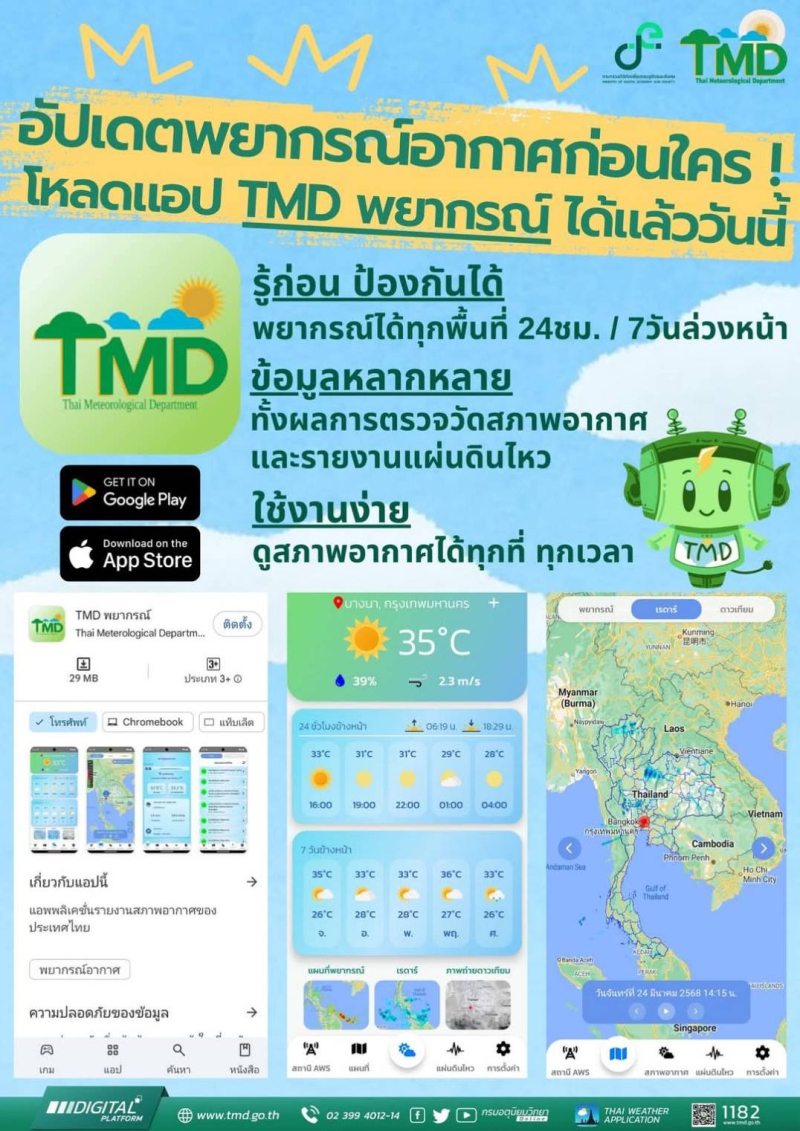 อัพเดตตพยากรณ์อากาศก่อนใคร