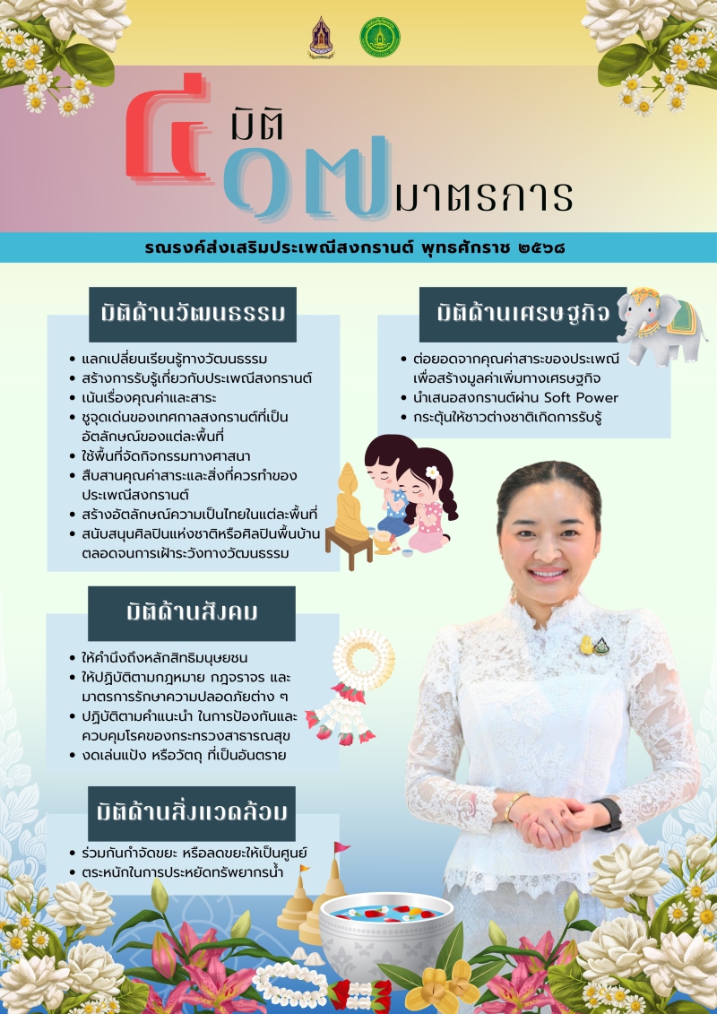 สืบสานคุณค่าทางวัฒนธรรม