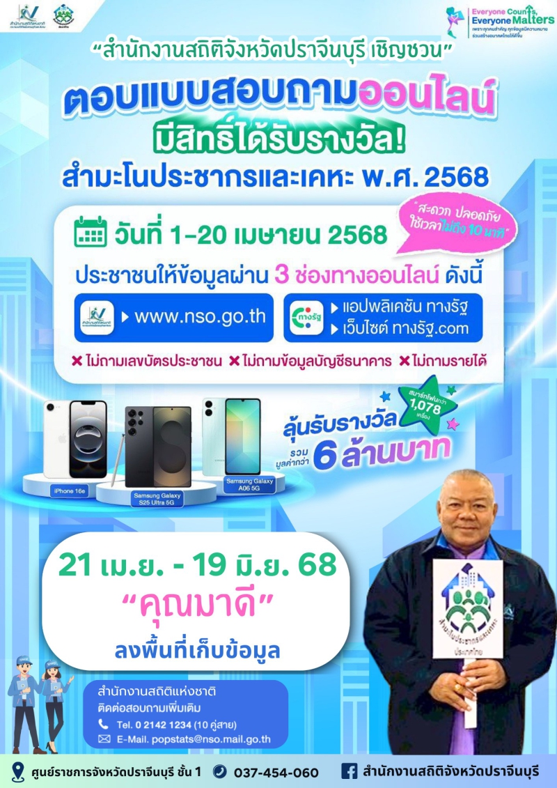 สำนักงานสถิติจังหวัดปราจีนบุรี