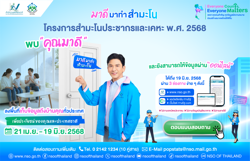 สำมะโนประชากรและเคหะ พ.ศ. 2568