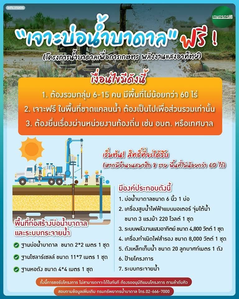 เจาะบ่อน้ำบาดาล ฟรี