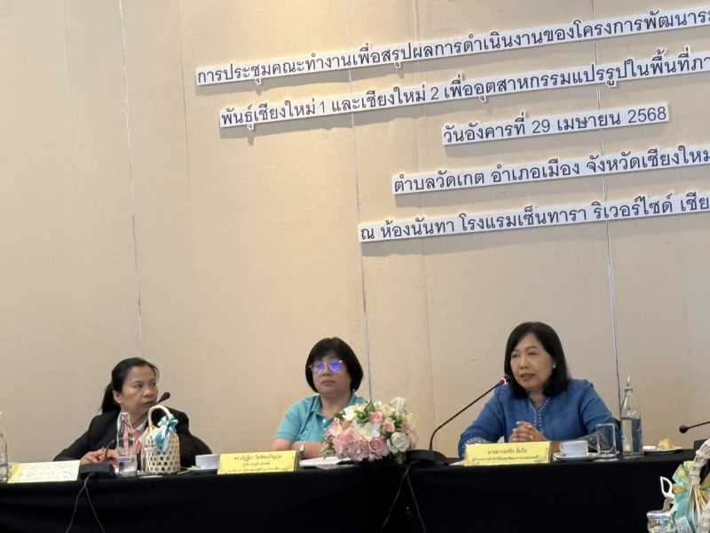 ประชุมคณะทำงานเพื่อสรุปผลการดำเนินงานของโครงการพัฒนาระบบการผลิตหัวพันธุ์มันฝรั่ง