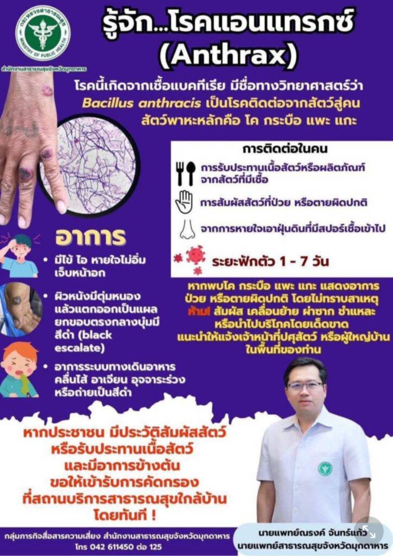 สำนักงานเกษตรและสหกรณณ์จังหวัดอ่างทอง