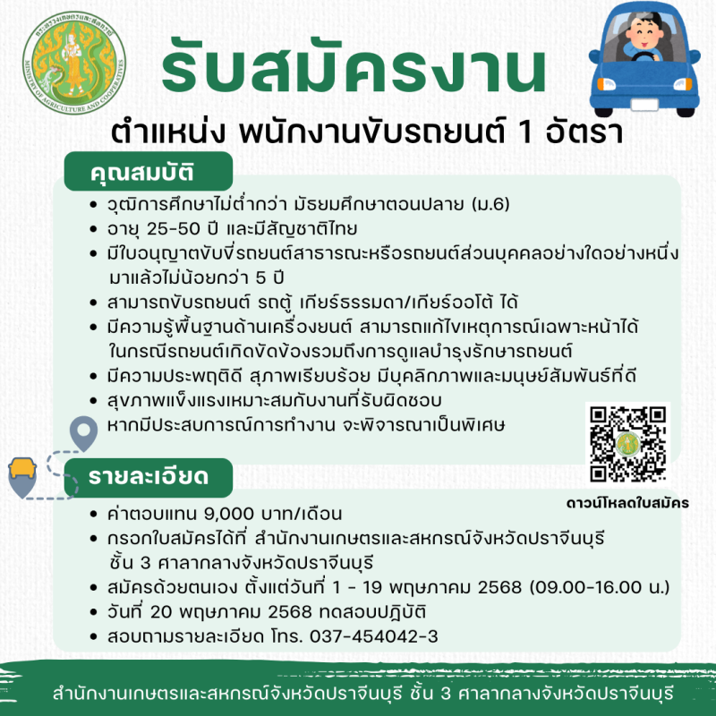 เปิดรับสมัคร พนักงานขับรถยนต์ 1 อัตรา