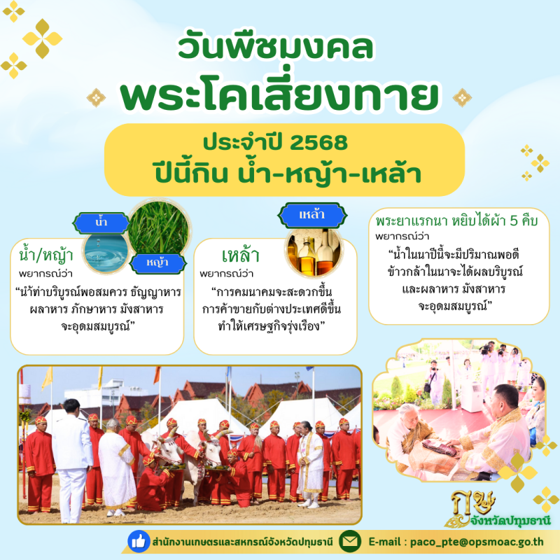 พระราชพิธีพืชมงคลจรดพระนังคัลแรกนาขวัญ