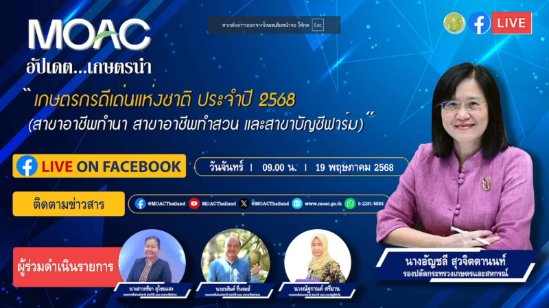 อับเดท...เกษตรนำ 19 พ.ค. 68
