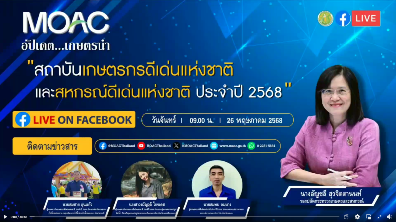 Live อัปเดต...เกษตรนำ | 26052568
