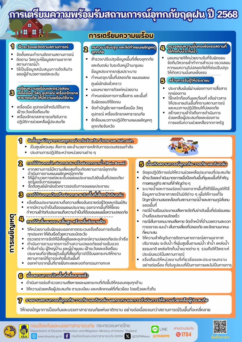 การเตรียมความพร้อมรับสถานการณ์อุทกภัยในช่วงฤดูฝน