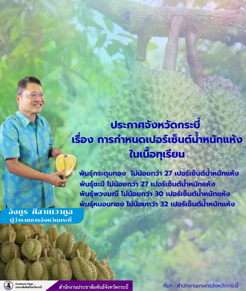 ประกาศจังหวัดกระบี่
