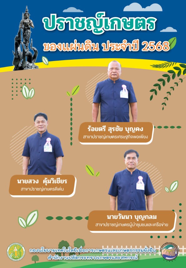 ประชาสัมพันธ์หนังสือปราชญ์เกษตรของแผ่นดิน ประจำปี 2568