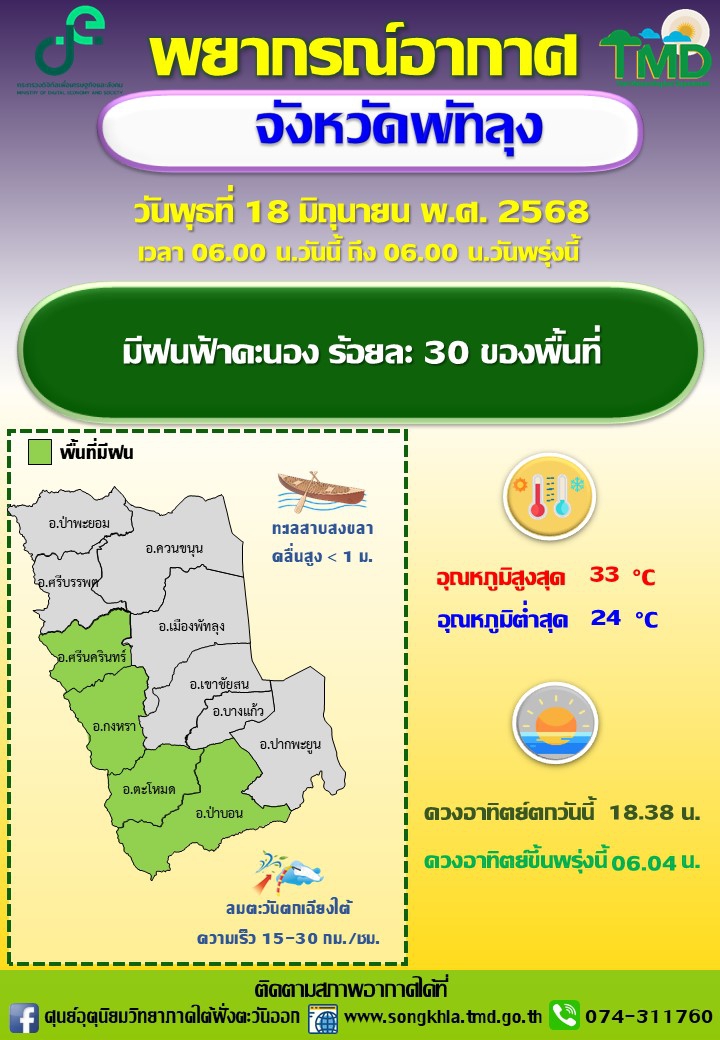 พยากรณ์อากาศจังหวัดพัทลุง ประจำวัน 18 มิถุนายน 2568