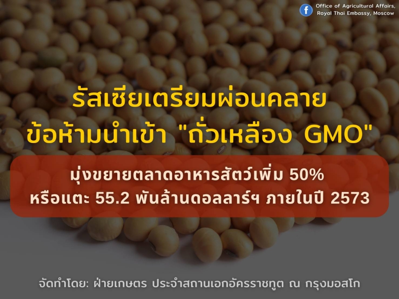 รัฐบาลรัสเซียเตรียมผ่อนคลายข้อห้ามนำเข้า