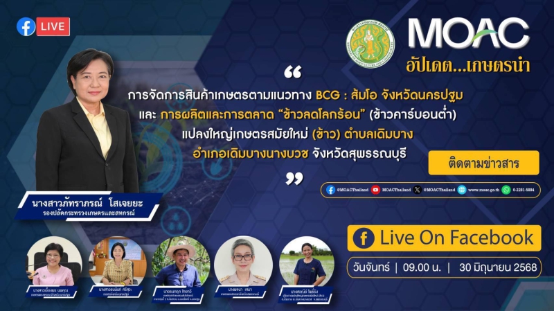 ร่วมรับชมรายการLIVEสดอัปเดตเกษตรนำประจำวันที่