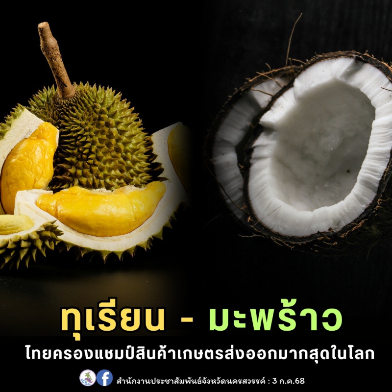 ไทยครองแชมป์โลกแต่ต้องเร่งสปีดทุเรียน
