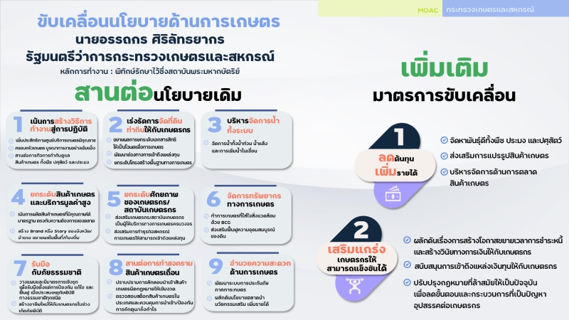 สานต่อนโยาบายเดิมเพิ่มมาตรการขับเคลื่อน