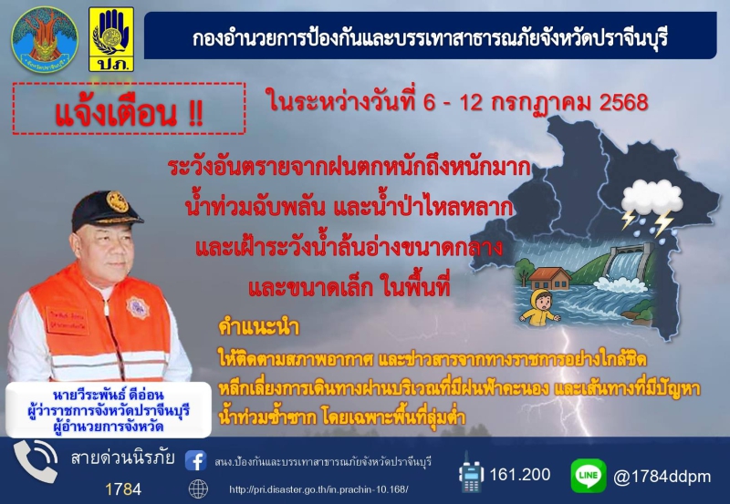แจ้งเตือนในระหว่าง6-12กรกฎาคม2568ระวังอัตรายฝนตกหนักถึงหนักมาก