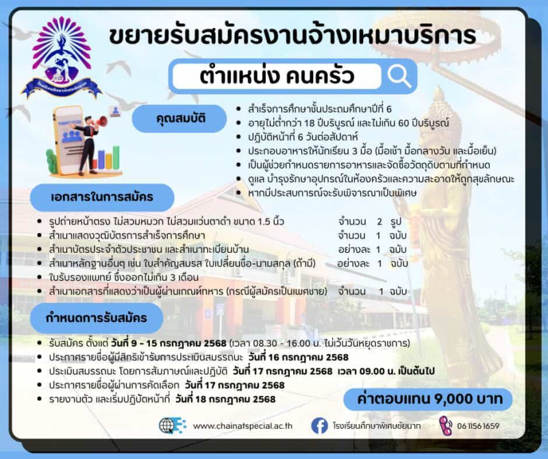 โรงเรียนศึกษาพิเศษชัยนาท
