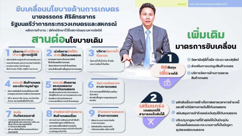 นโยบายขับเคลื่อน กระทรวงเกษตรฯ
