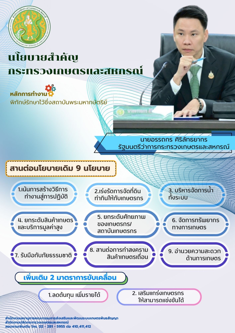 นายอรรถกรศิริลัทธยากรรัฐมนตรีว่าการกระทรวงเกษตรและสหกรณ์