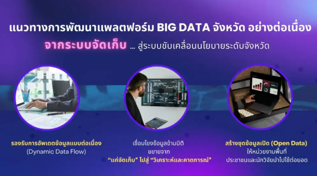 สศก.จัดสัมมนาระดมความเห็น