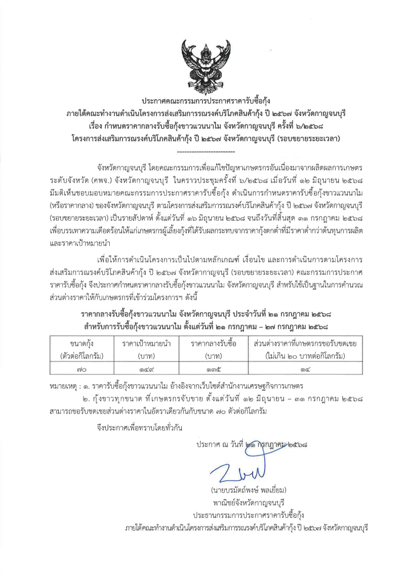 ประกาศคณะกรรมการประกาศราคารับซื้อกุ้ง