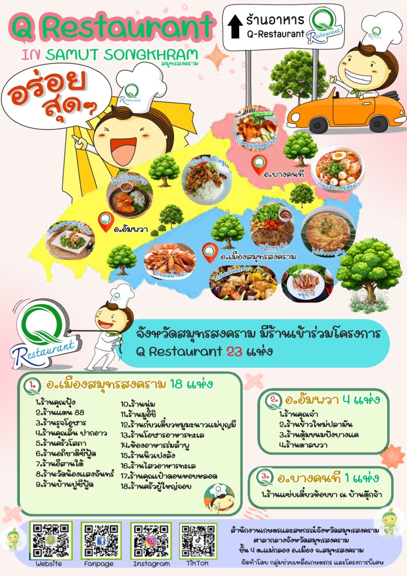 ร้านอาหารที่เข้าร่วมโครงการ