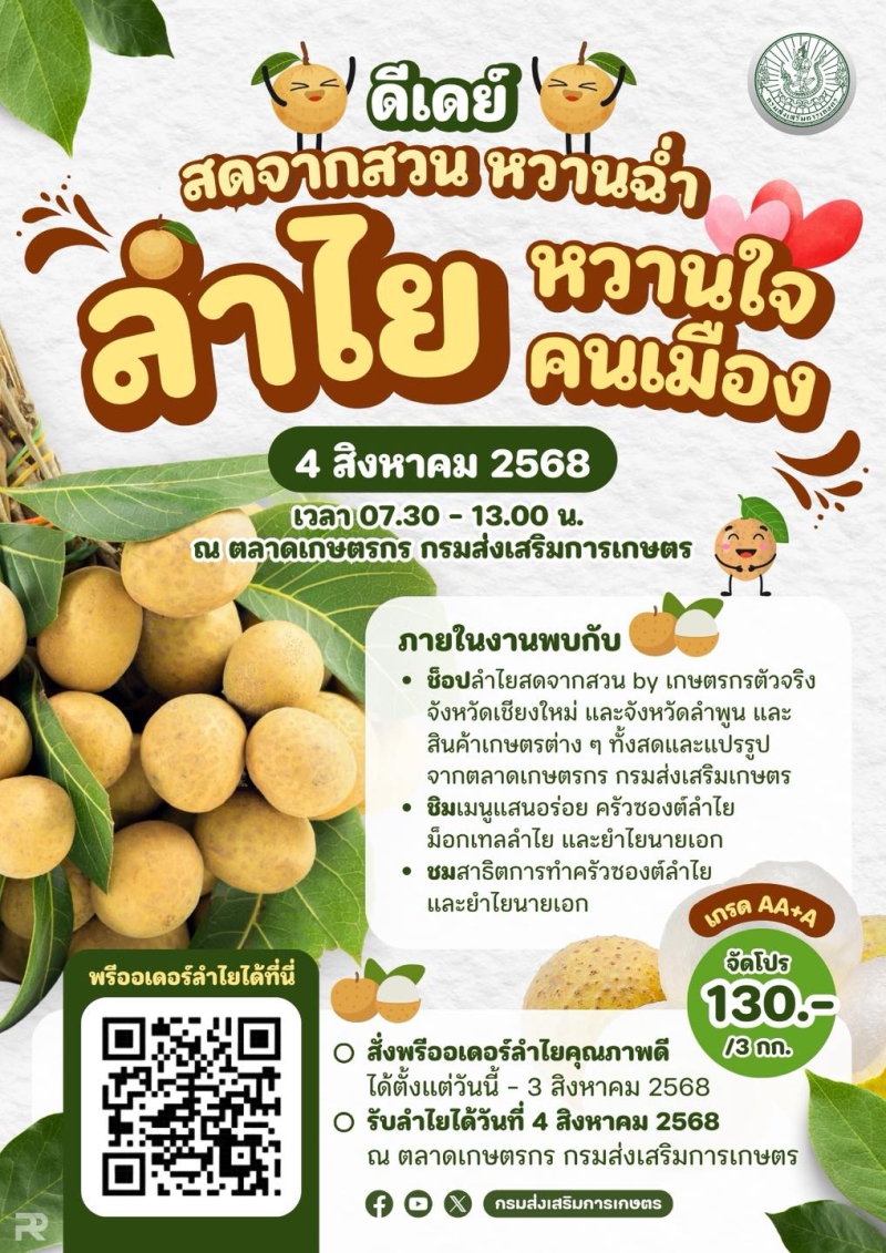 เปิดฤดูกาลลำไยมาแล้ววว