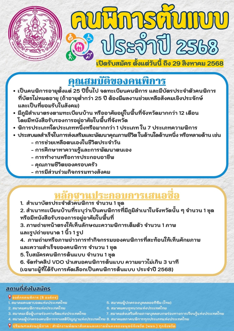 การคัดเลือกคนพิการต้นแบบ ประจำปี 2568