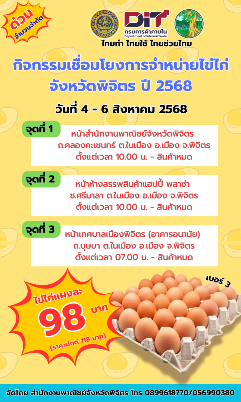 สำนักงานพาณิชย์จังหวัดพิจิตร