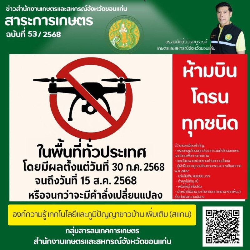ห้ามบินโดรนทุกชนิด