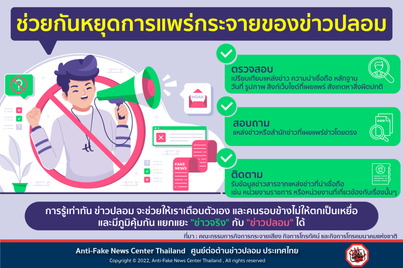 ช่วยกันหยุดการแพร่กระจายของข่าวปลอม (Fake News)