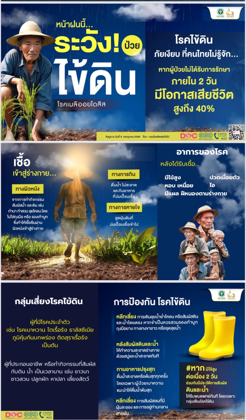 หน้าฝนนี้...ระวัง!ป่วยไข้ดินโรคเมลิออยโดสิส