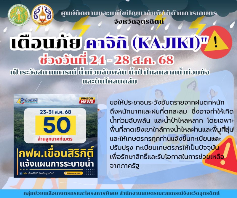 เตือนภัย คาจิกิ ช่วงวันที่ 24-28 สิงหาคม 2568
