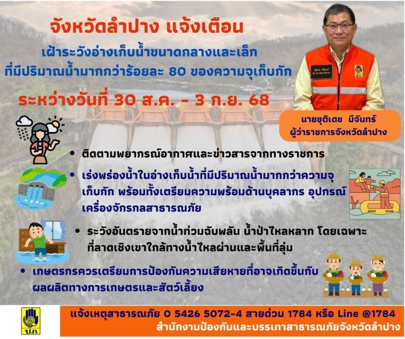 จังหวัดลำปางแจ้งเตือนระหว่างวันที่