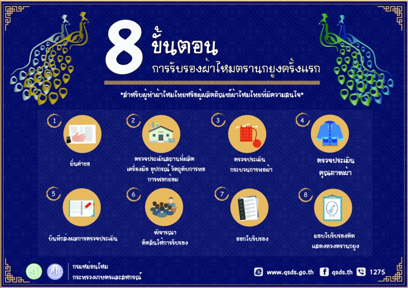 8 ขั้นตอน การรับรองผ้าไหมตรานกยูงครั้งแรก