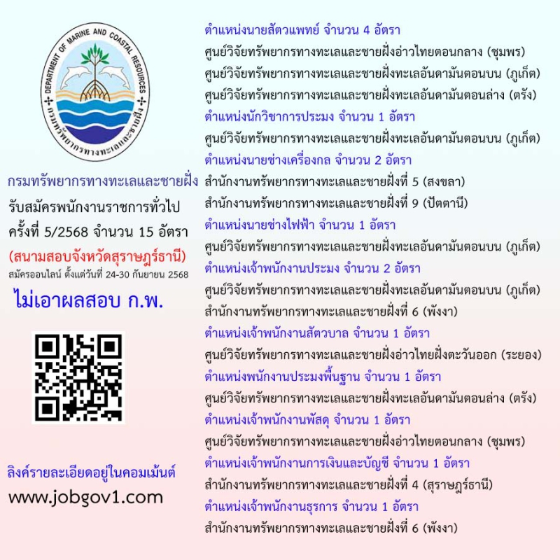 กรมทรัพยากรทางทะเลและชายฝั่ง