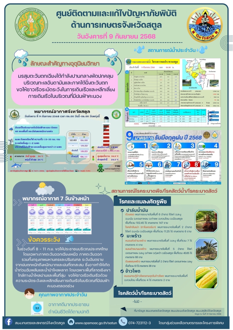 รายงานศูนย์ติดตามและแก้ไขปัยหาภัยพิบัติด้านการเกษตรจังหวัดสตูล