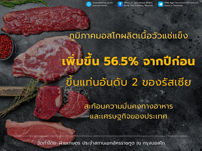 การผลิตเนื้อวัวแช่แข็งในภูมิภาคมอสโกเติบโต