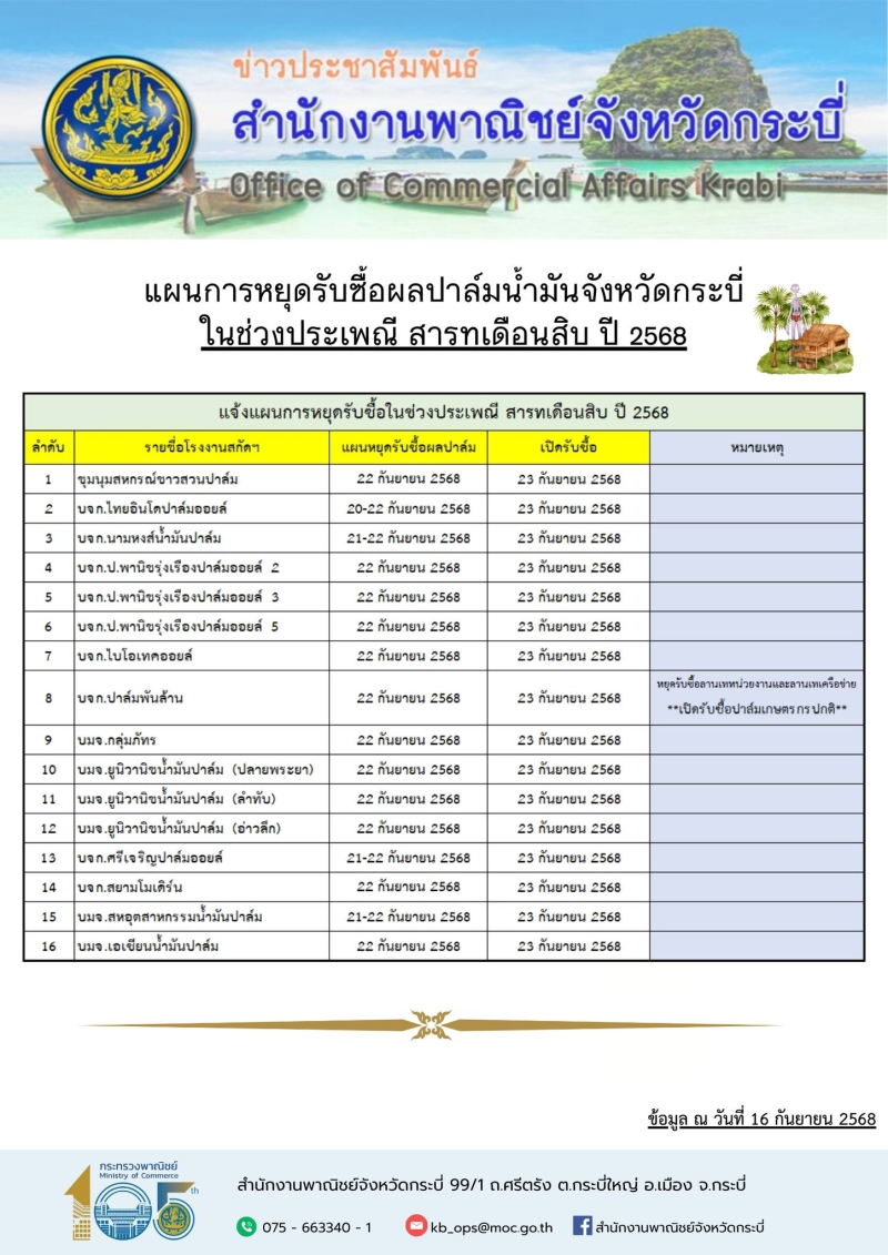 แผนการหยุดรับซื้อผลปาล์มน้ำมันจังหวัดกระบี่ในช่วงประเพณี