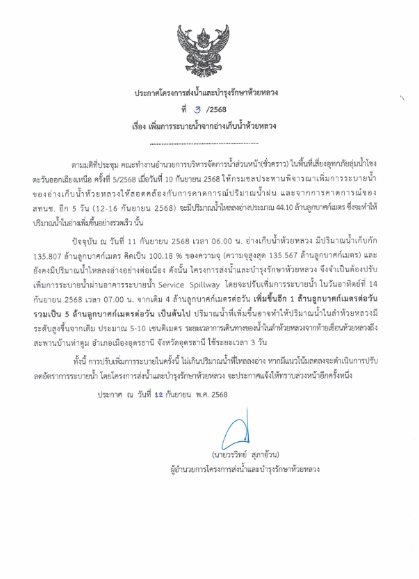 ประกาศโครงการส่งน้ำบำรุงรักษาห้วยหลวง