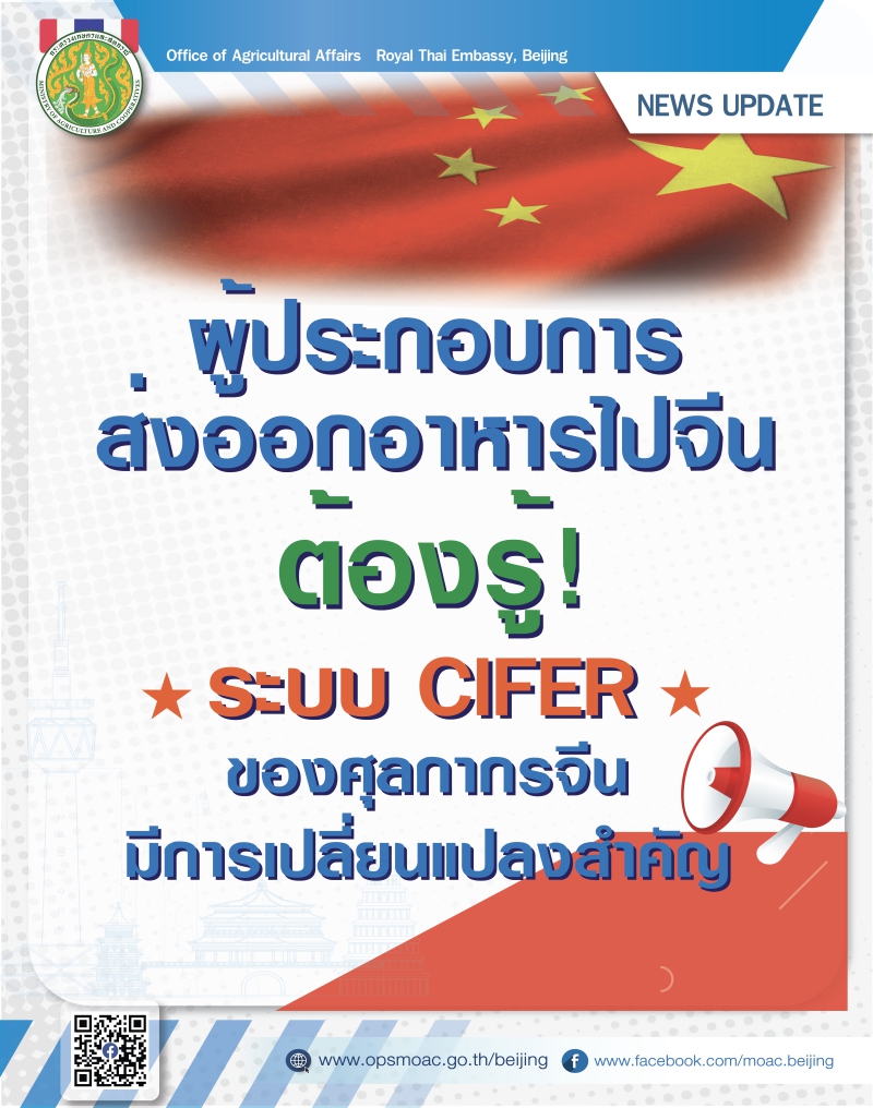 ผู้ประกอบการส่งออกอาหารไปจีนต้องรู้!