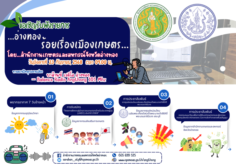 สำนักงานเกษตรและสหกรณ์จังหวัดอ่างทอง