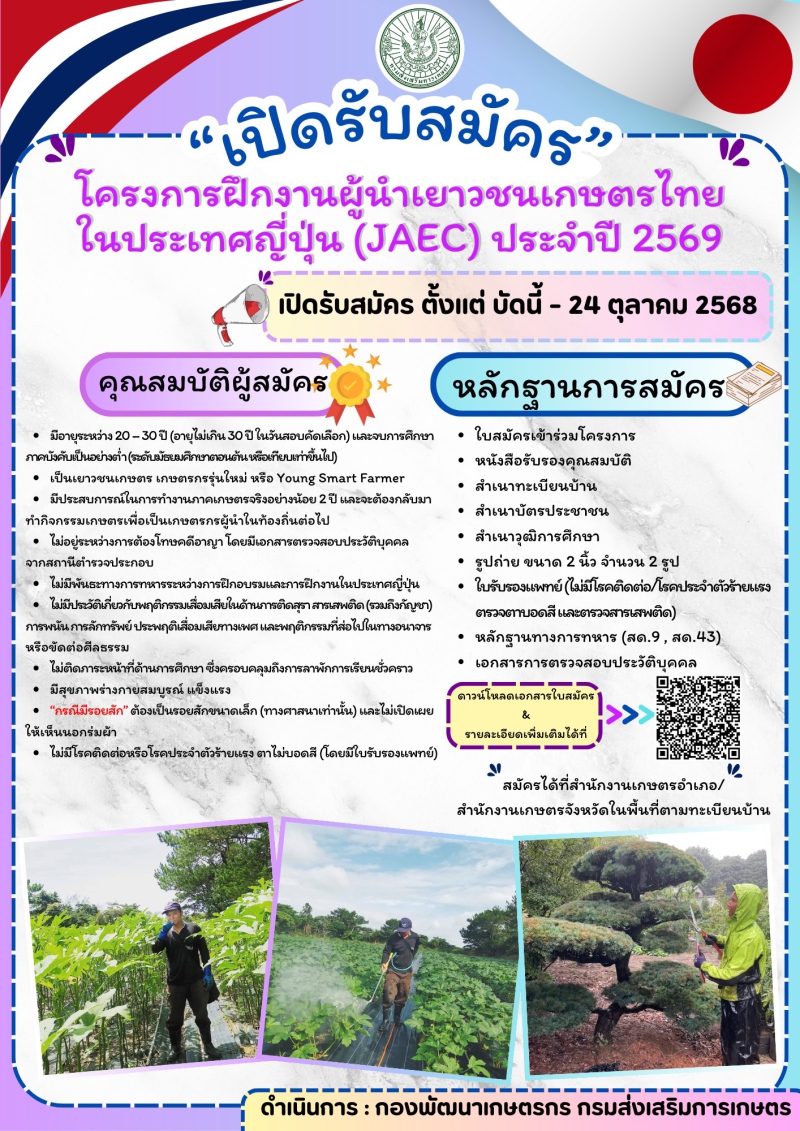 กรมส่งเสริมการเกษตร