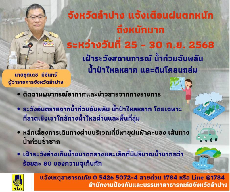 จังหวัดลำปางแจ้งเตือนฝนตกหนัก