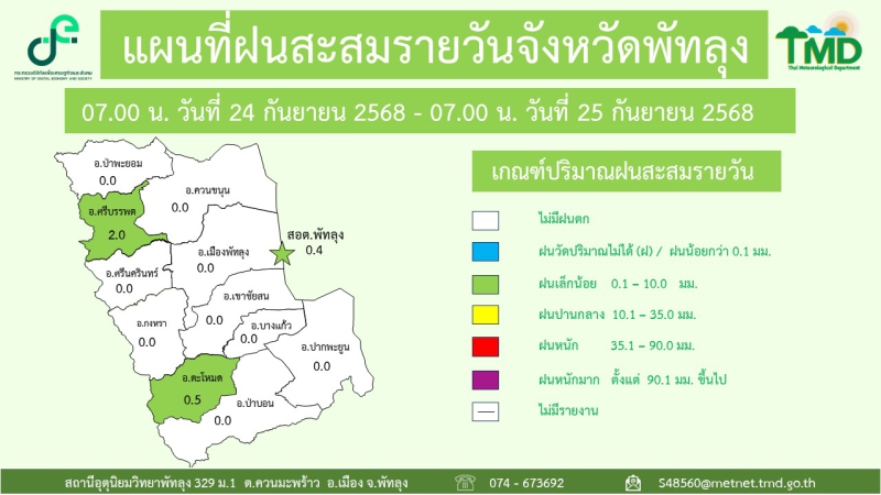 แผนที่ฝนสะสมรายวันจังหวัดพัทลุง วันที่ 25 กันยายน 2568