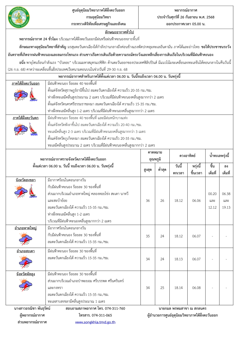พยากรณ์อากาศ ประจำวัน 26 กันยายน 2568