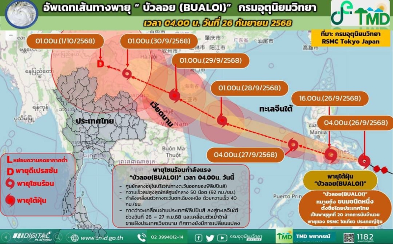 อัปเดตพายุโซนร้อน “บัวลอย” (BUALOI) เช้าวันที่ 26 ก.ย. 68