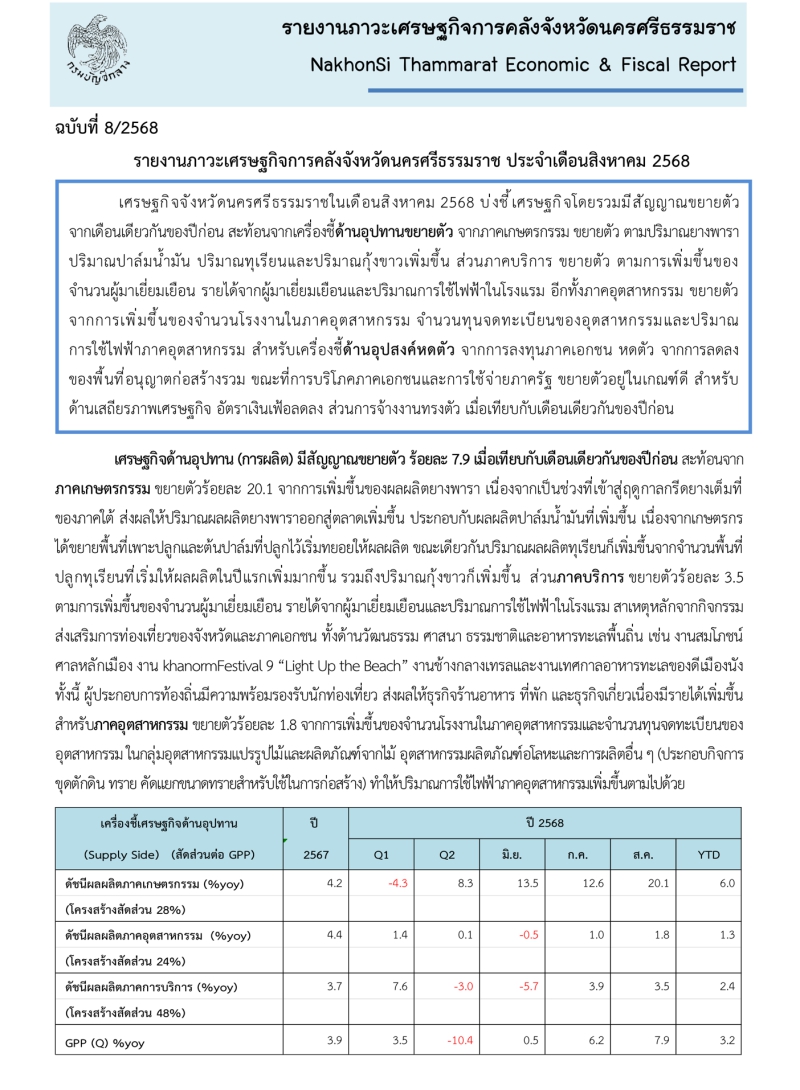รายงานภาวะเศรษฐกิจการคลังจังหวัดนครศรีธรรมราช